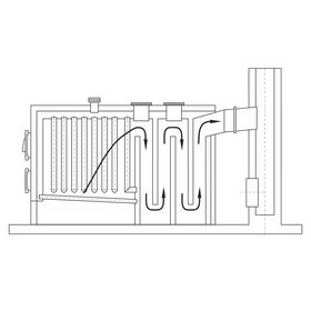 Kotły zasypowe na węgiel UKS typoszereg od 6 do 460 kW - 3