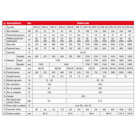 Kotły z podajnikami KPM typoszereg od 25 do 500 kW - 2