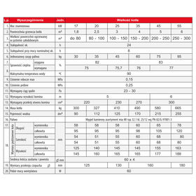 Kotły zasypowe UKS-MG typoszereg od 17 do 60 kW - 2